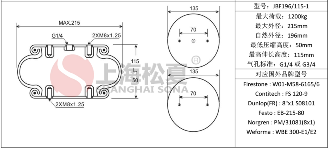 JBF196/115-1橡膠氣囊 帶式壓濾機(jī)專(zhuān)用橡膠產(chǎn)品圖紙